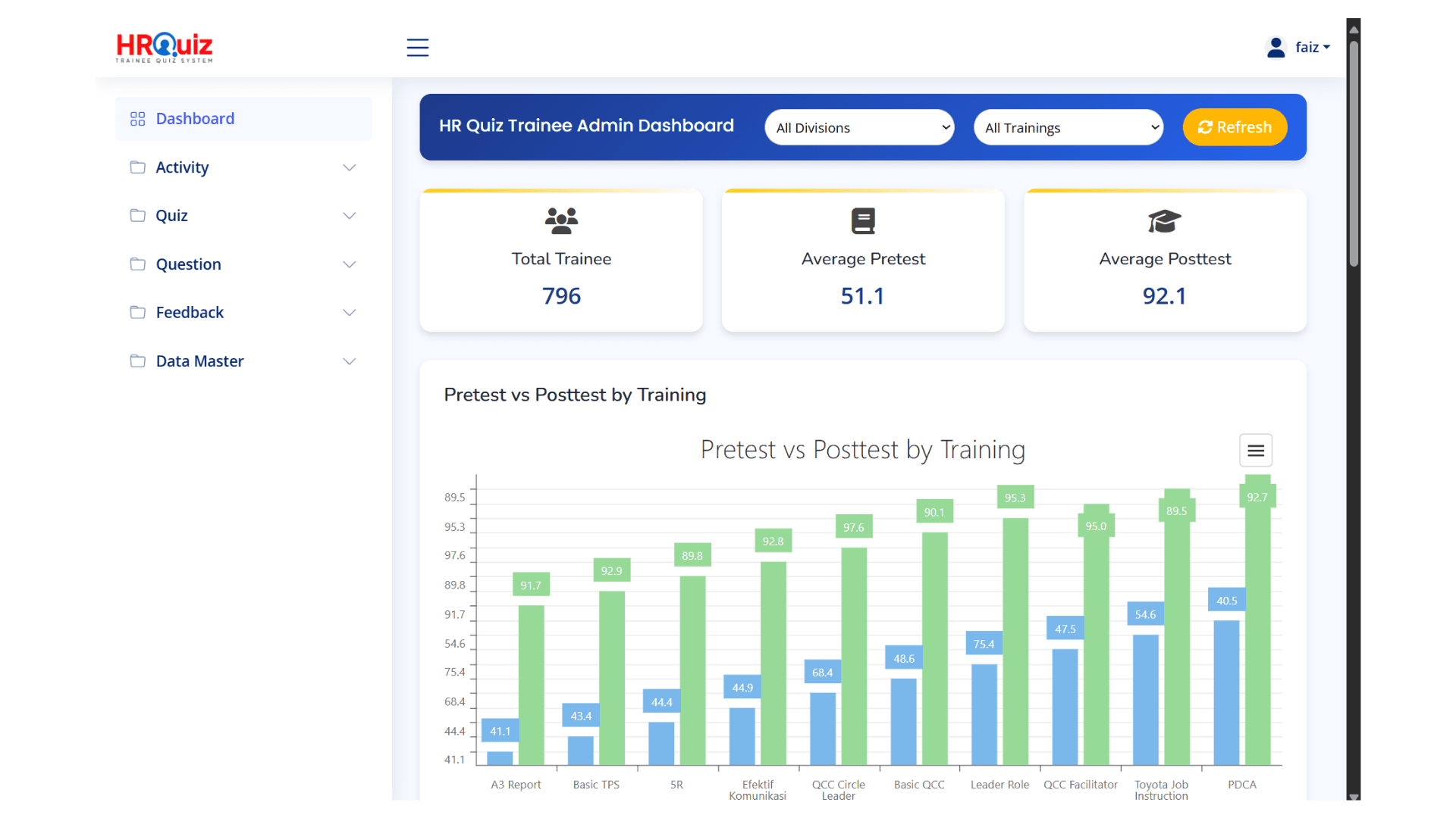 HR Quiz System screenshot 1